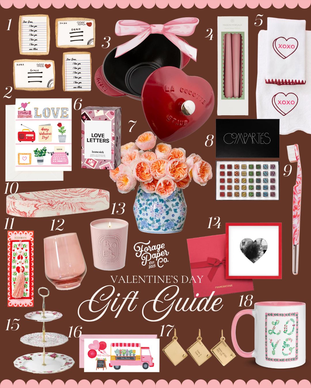 Valentine's Day Gift Guide 2025